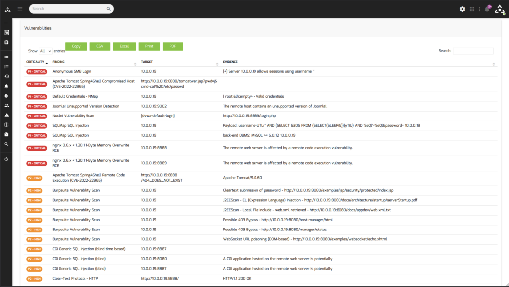 Sn1per-Enterprise-vulnerability-report1