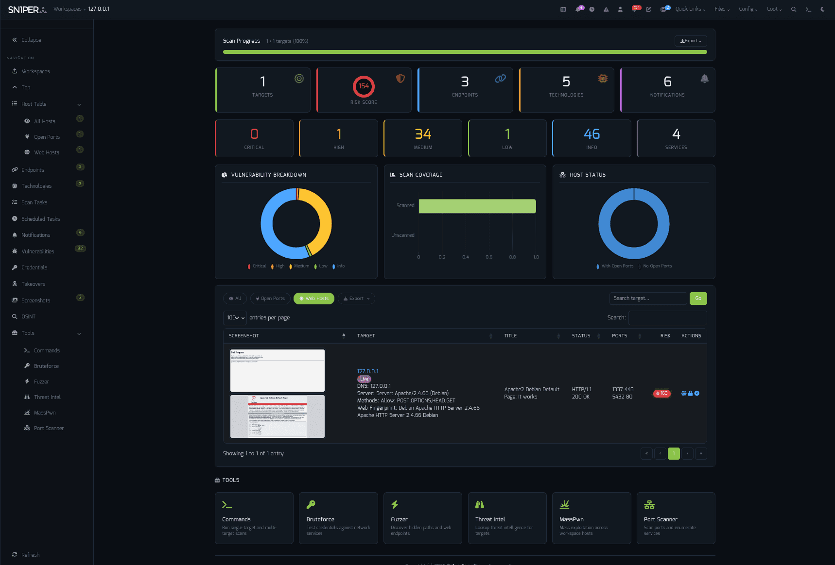 Sn1per Professional 2026 dashboard with critical/high/medium/low/info severity tiles, vulnerability breakdown donut, and tool launchpad