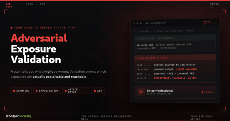 Sn1perSecurity guide cover: Adversarial Exposure Validation - turning attack surface scans into proven, exploitable attack paths through active validation with Sn1per