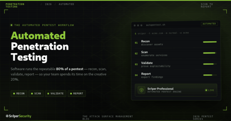 Sn1perSecurity guide cover: Automated Penetration Testing - the automated pentest workflow from recon to report, automated vs manual, powered by Sn1per