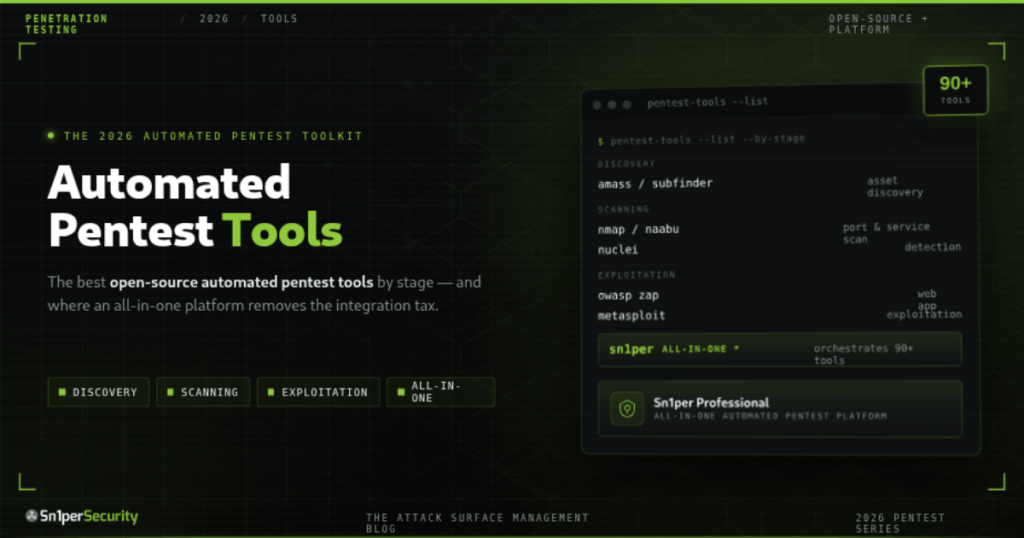 Best Automated Pentest Tools 2026 (+ All-in-One Platforms)