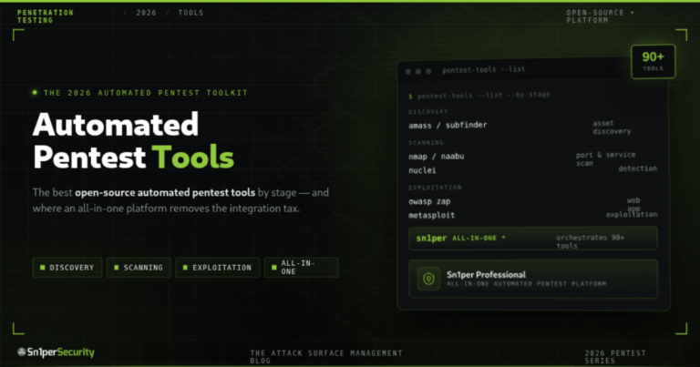 Sn1perSecurity guide cover: Automated Pentest Tools - open-source tools by stage (Amass, Nmap, Nuclei, ZAP, Metasploit) and the all-in-one Sn1per platform