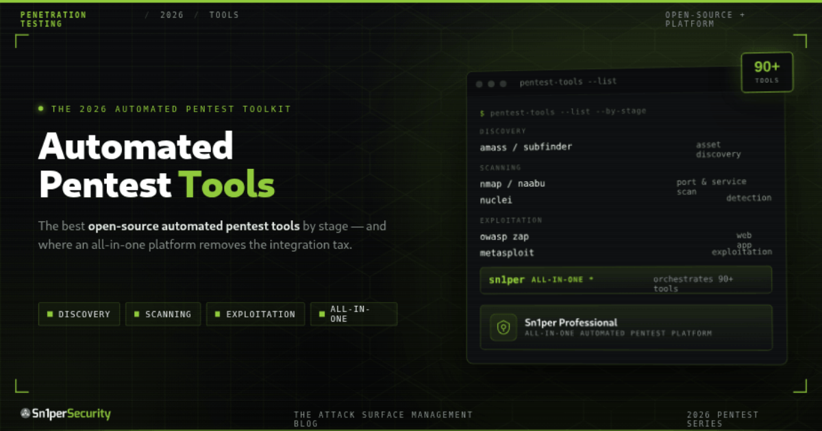 Sn1perSecurity guide cover: Automated Pentest Tools - open-source tools by stage (Amass, Nmap, Nuclei, ZAP, Metasploit) and the all-in-one Sn1per platform