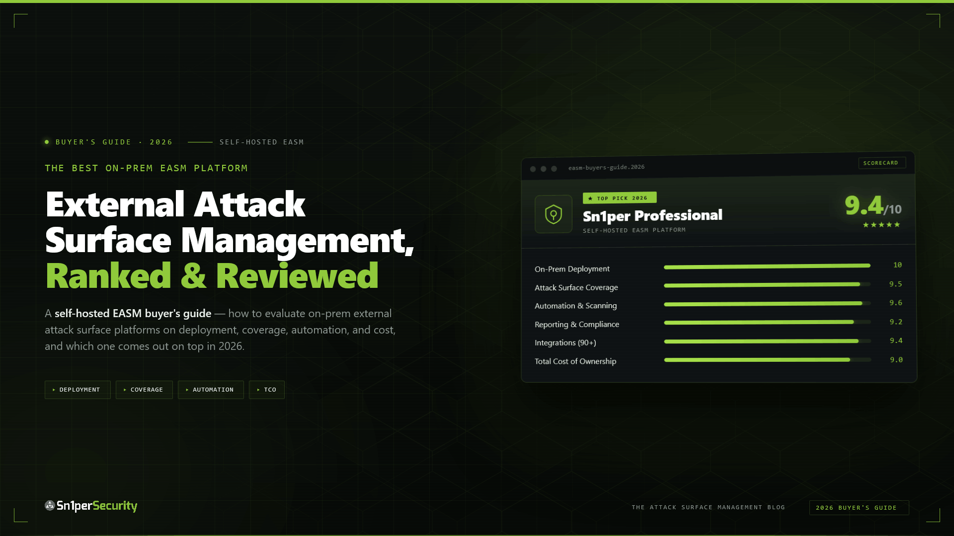 Sn1perSecurity buyer's guide cover: External Attack Surface Management, Ranked & Reviewed - the best on-prem self-hosted EASM platform for 2026, with a Sn1per Professional 9.4 out of 10 scorecard