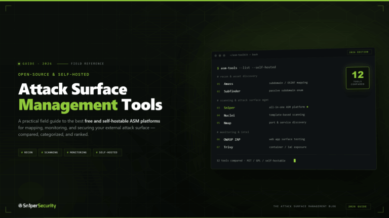 Sn1perSecurity field guide cover: Attack Surface Management Tools - open-source and self-hostable ASM tools for 2026 including Amass, Subfinder, Sn1per, Nuclei, Naabu, and Faraday, compared and ranked