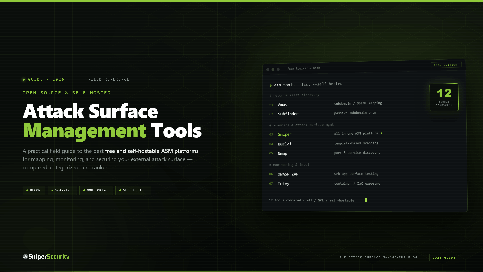 Sn1perSecurity field guide cover: Attack Surface Management Tools - open-source and self-hostable ASM tools for 2026 including Amass, Subfinder, Sn1per, Nuclei, Naabu, and Faraday, compared and ranked