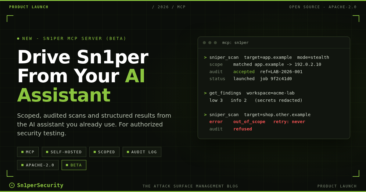 Sn1per MCP Server launch cover: an AI assistant's scan request is accepted for an in-scope lab target and refused for an out-of-scope one