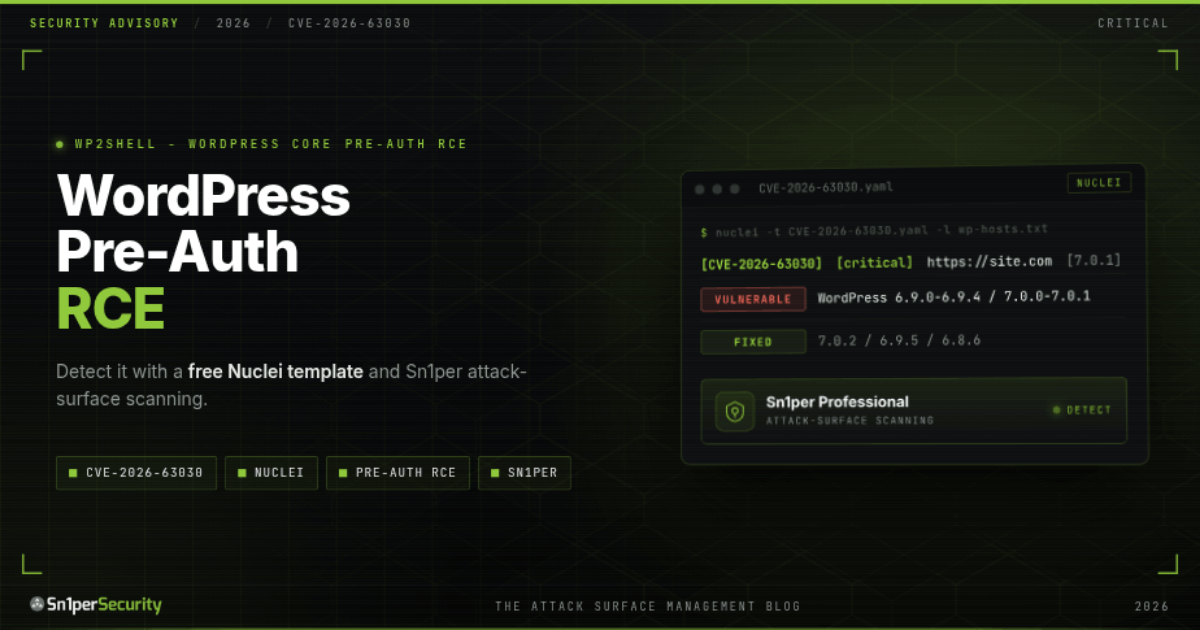Sn1perSecurity advisory cover: wp2shell (CVE-2026-63030) unauthenticated pre-auth RCE in WordPress Core, with a Nuclei detection template and Sn1per attack surface detection