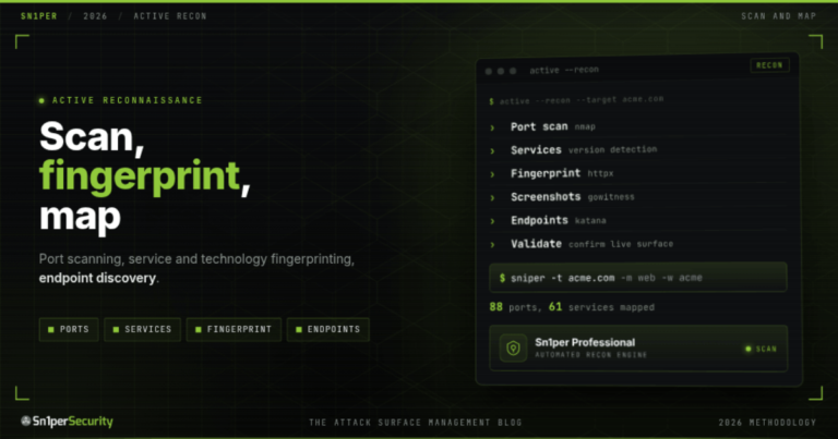Sn1perSecurity guide cover: Active Reconnaissance - port scanning, service and technology fingerprinting, screenshots and endpoint discovery, automated by Sn1per