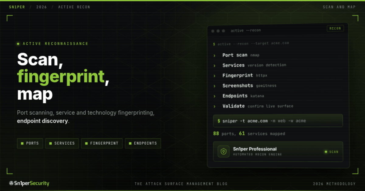 Sn1perSecurity guide cover: Active Reconnaissance - port scanning, service and technology fingerprinting, screenshots and endpoint discovery, automated by Sn1per