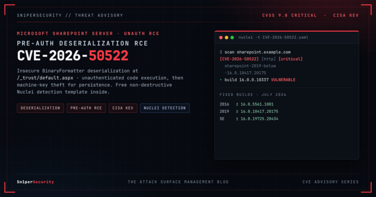 Sn1perSecurity advisory cover: CVE-2026-50522 unauthenticated deserialization RCE in Microsoft SharePoint Server, with a Nuclei detection template and Sn1per attack surface detection