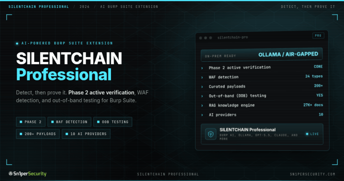 SILENTCHAIN Professional product cover: AI-powered Burp Suite extension with Phase 2 active verification, WAF detection, out-of-band testing, 200+ payloads, RAG knowledge engine and 10 AI providers