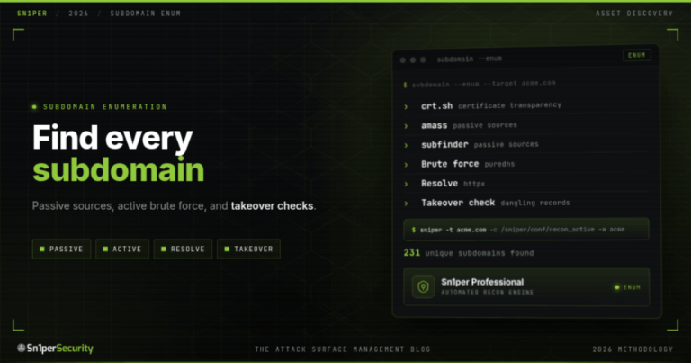 Sn1perSecurity guide cover: Subdomain Enumeration - passive sources, active brute force, DNS resolution and takeover checks, automated by Sn1per