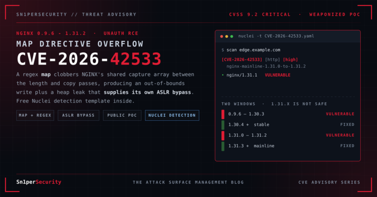 Sn1perSecurity advisory cover: CVE-2026-42533 NGINX map directive regex heap buffer overflow, with a non-destructive Nuclei detection template and Sn1per attack surface detection