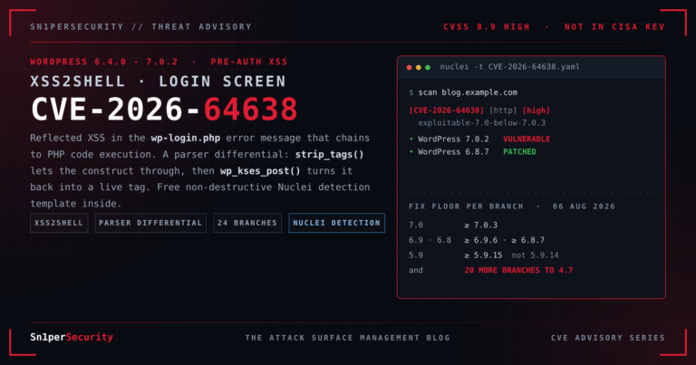 Sn1perSecurity advisory cover: XSS2Shell (CVE-2026-64638) pre-auth reflected XSS on the WordPress login screen escalating to PHP code execution, with a Nuclei detection template and Sn1per attack surface detection
